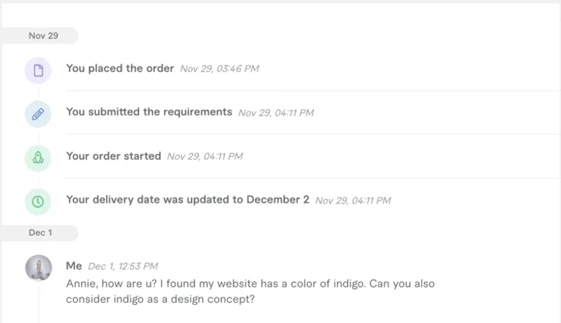 Fiverr 訂單記錄